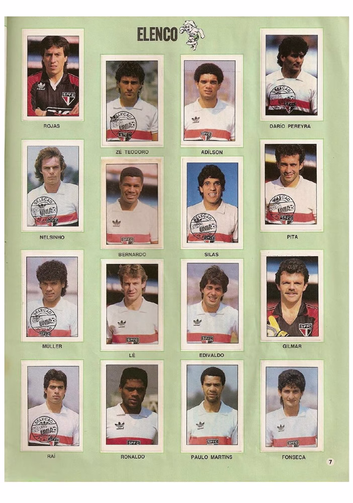 1987 Placar Album Copa Uniao 1987  Pagina 07