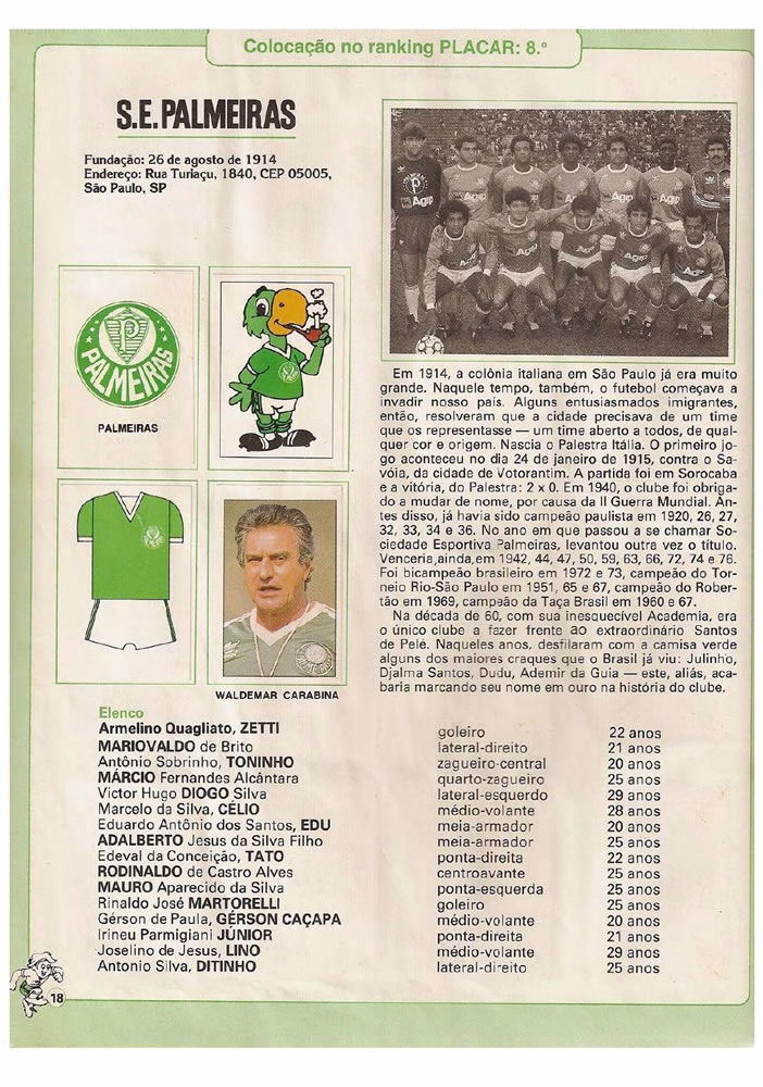 1987 Placar Album Copa Uniao 1987  Pagina 18