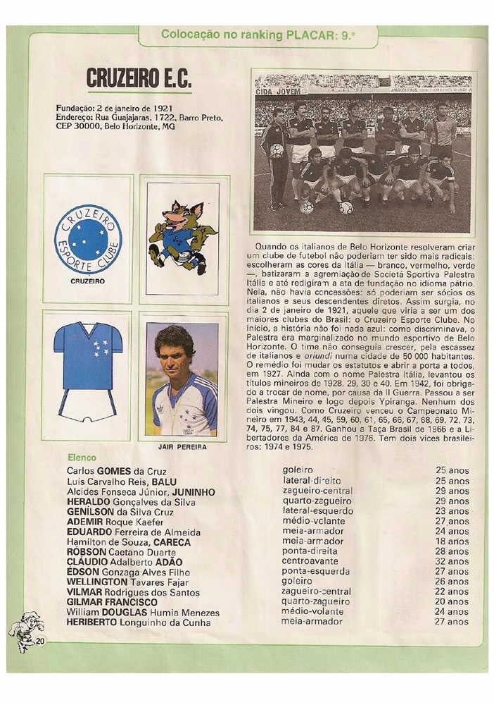 1987 Placar Album Copa Uniao 1987  Pagina 20