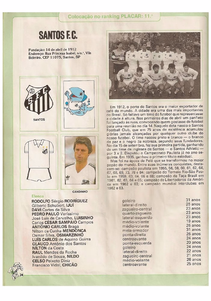 1987 Placar Album Copa Uniao 1987  Pagina 24