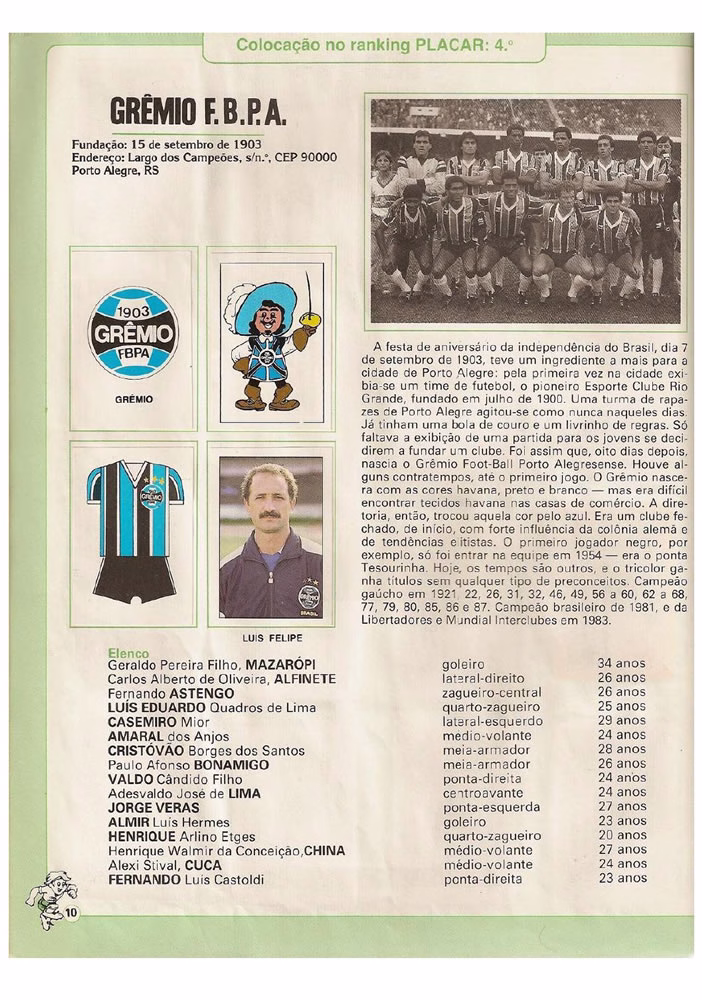 1987 Placar Album Copa Uniao 1987  Pagina 10