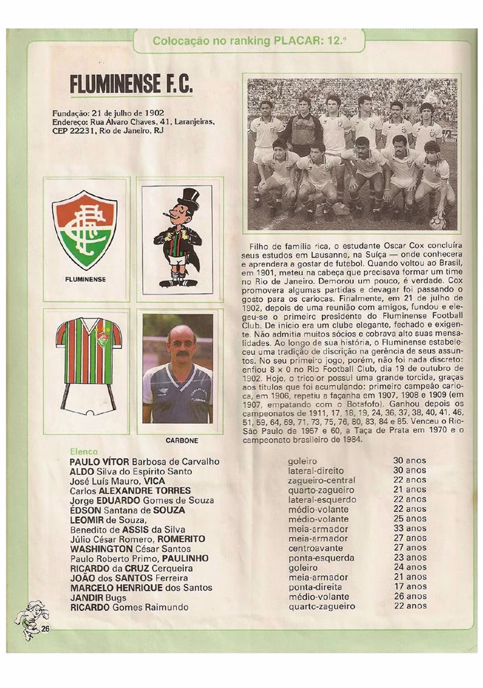 1987 Placar Album Copa Uniao 1987  Pagina 26