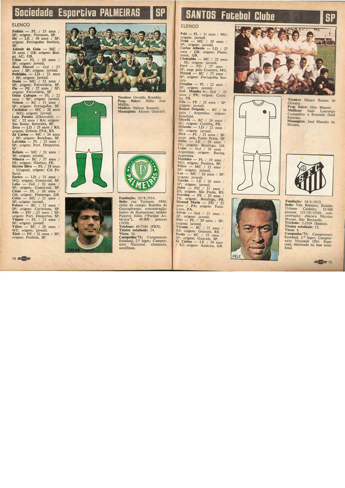 1972 ENCICLOPEDIA DO FUTEBOL 19711972 Placar Pagina08