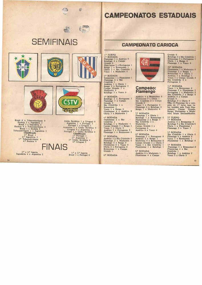 1973 ENCICLOPEDIA DO FUTEBOL 19721973 Placar Pagina38