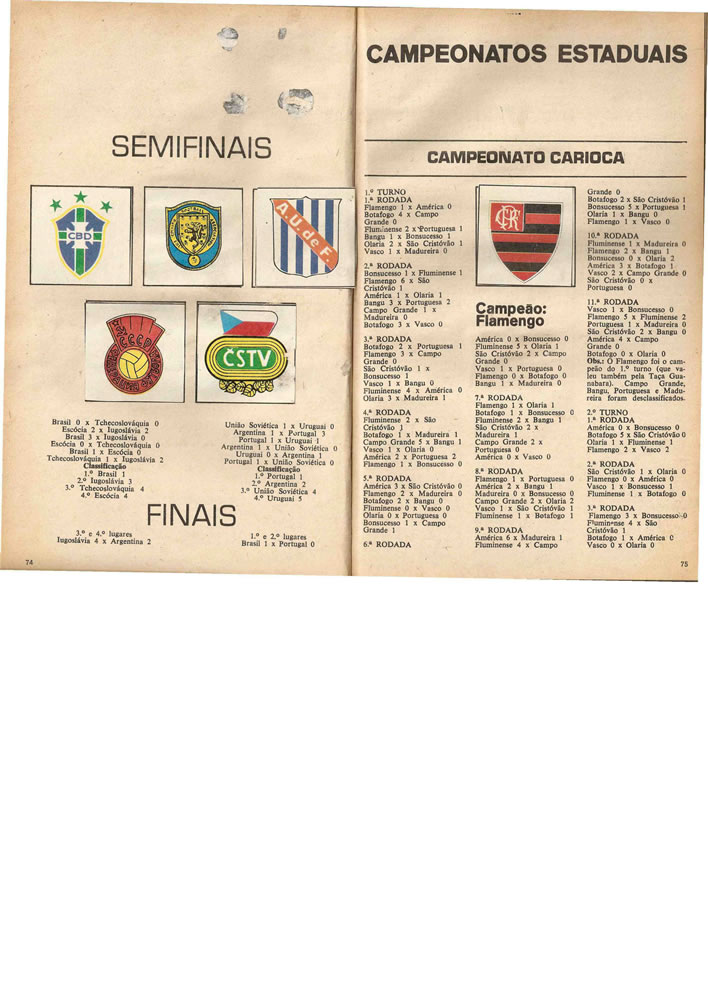 1973 ENCICLOPEDIA DO FUTEBOL 19721973 Placar Pagina38