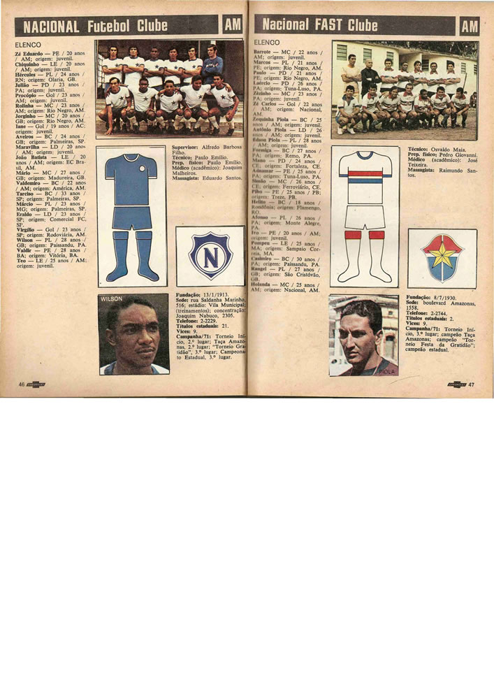 1972 ENCICLOPEDIA DO FUTEBOL 19711972 Placar Pagina24