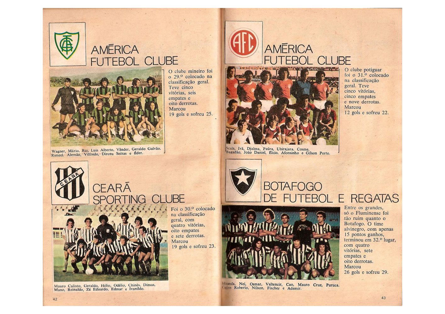 1974 ENCICLOPEDIA DO FUTEBOL 19741975 Pagina22