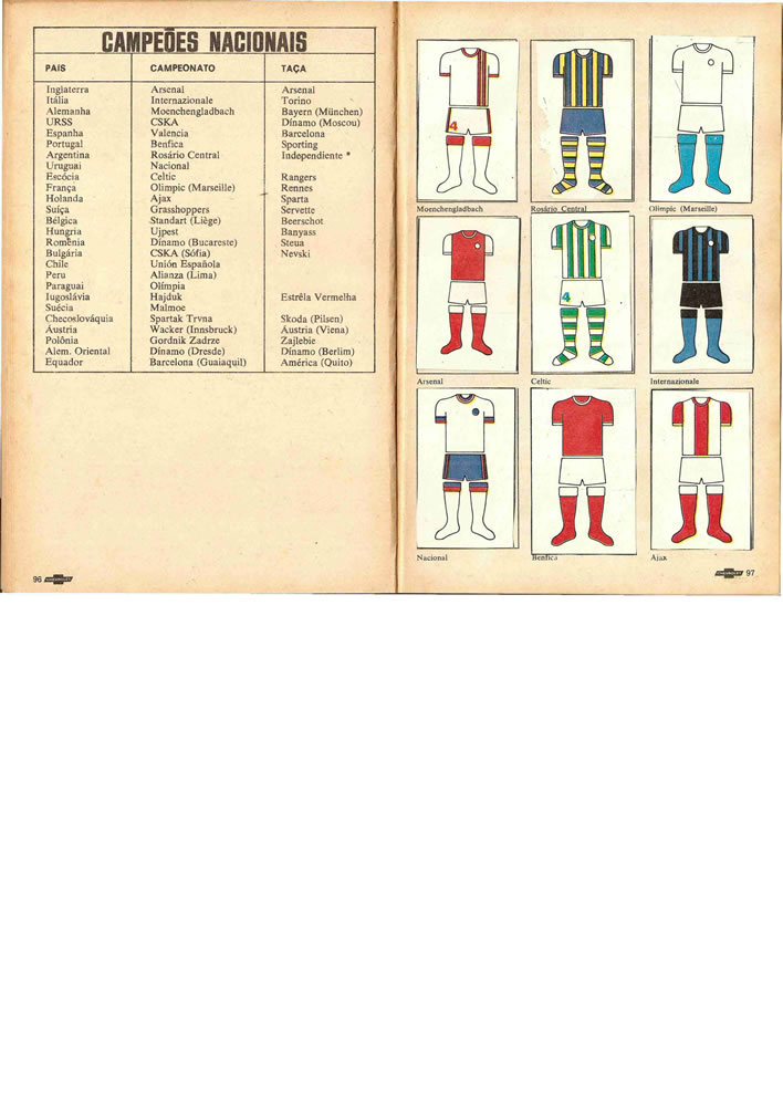 1972 ENCICLOPEDIA DO FUTEBOL 19711972 Placar Pagina49