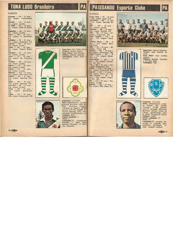 1972 ENCICLOPEDIA DO FUTEBOL 19711972 Placar Pagina19