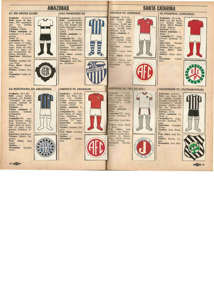 1972 ENCICLOPEDIA DO FUTEBOL 19711972 Placar Pagina25