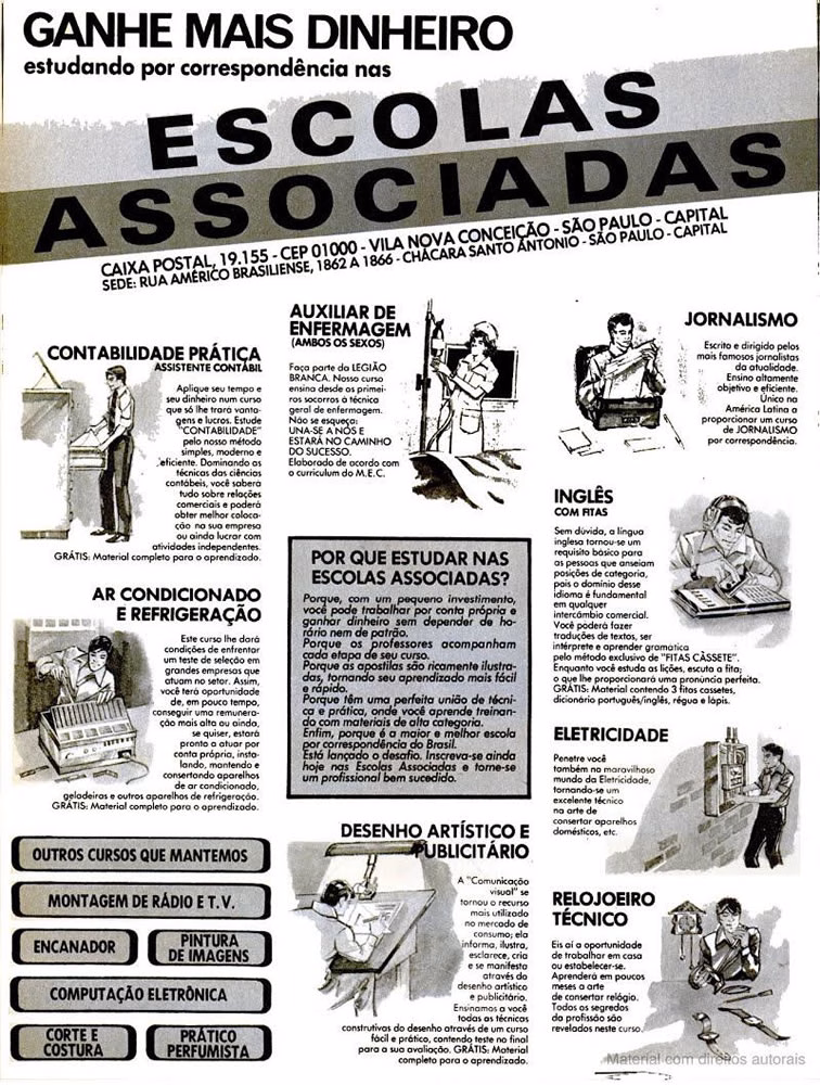 1982 Revista Placar N 625 140582 GUIA COPA DO MUNDO 1 Pagina110