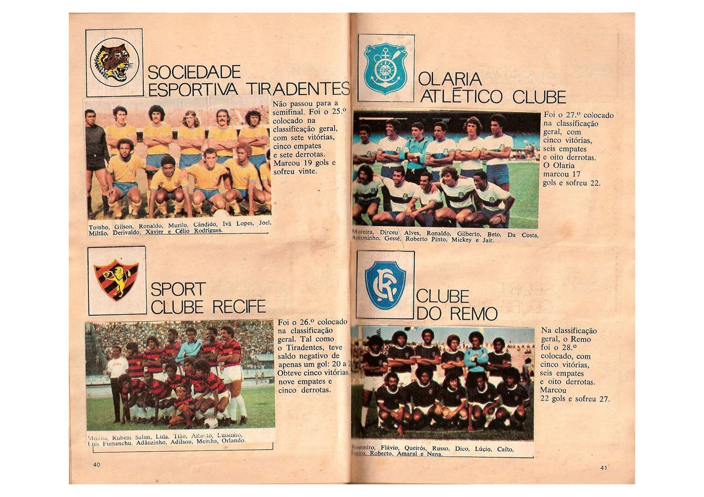 1974 ENCICLOPEDIA DO FUTEBOL 19741975 Pagina21