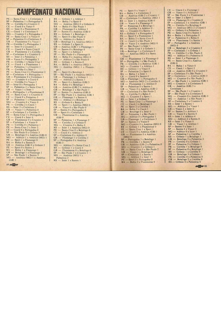 1972 ENCICLOPEDIA DO FUTEBOL 19711972 Placar Pagina43