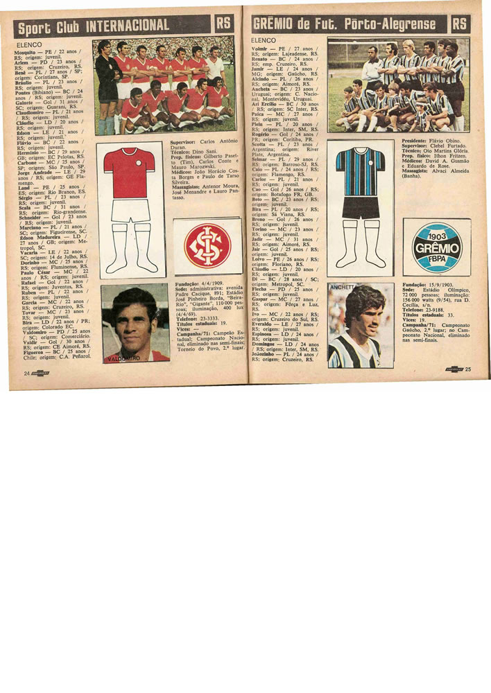 1972 ENCICLOPEDIA DO FUTEBOL 19711972 Placar Pagina13