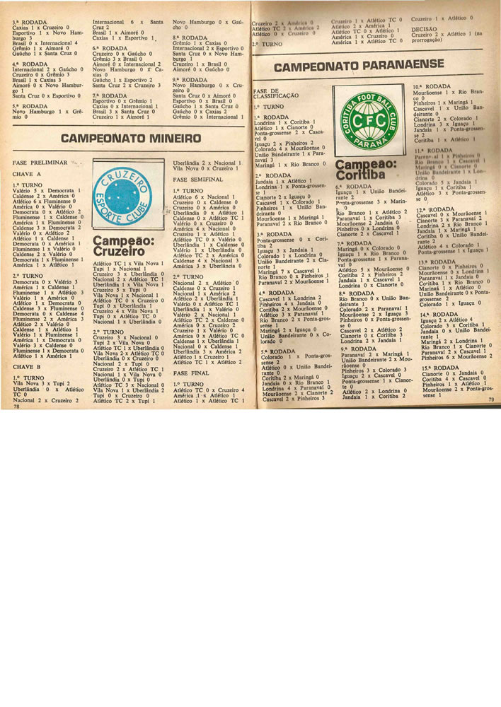 1973 ENCICLOPEDIA DO FUTEBOL 19721973 Placar Pagina40