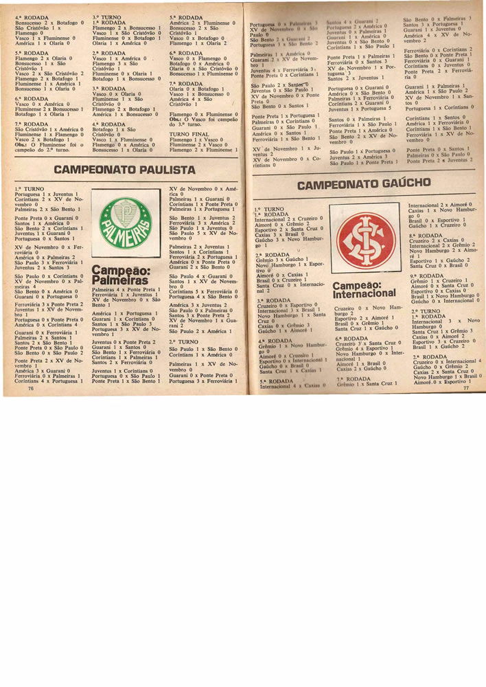 1973 ENCICLOPEDIA DO FUTEBOL 19721973 Placar Pagina39