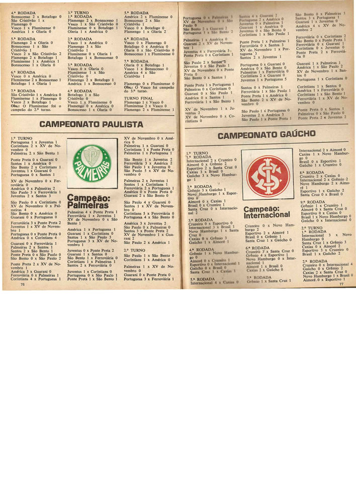 1973 ENCICLOPEDIA DO FUTEBOL 19721973 Placar Pagina39