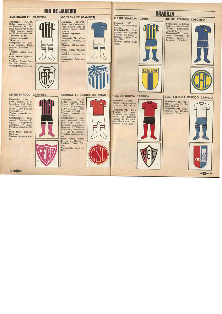 1972 ENCICLOPEDIA DO FUTEBOL 19711972 Placar Pagina31