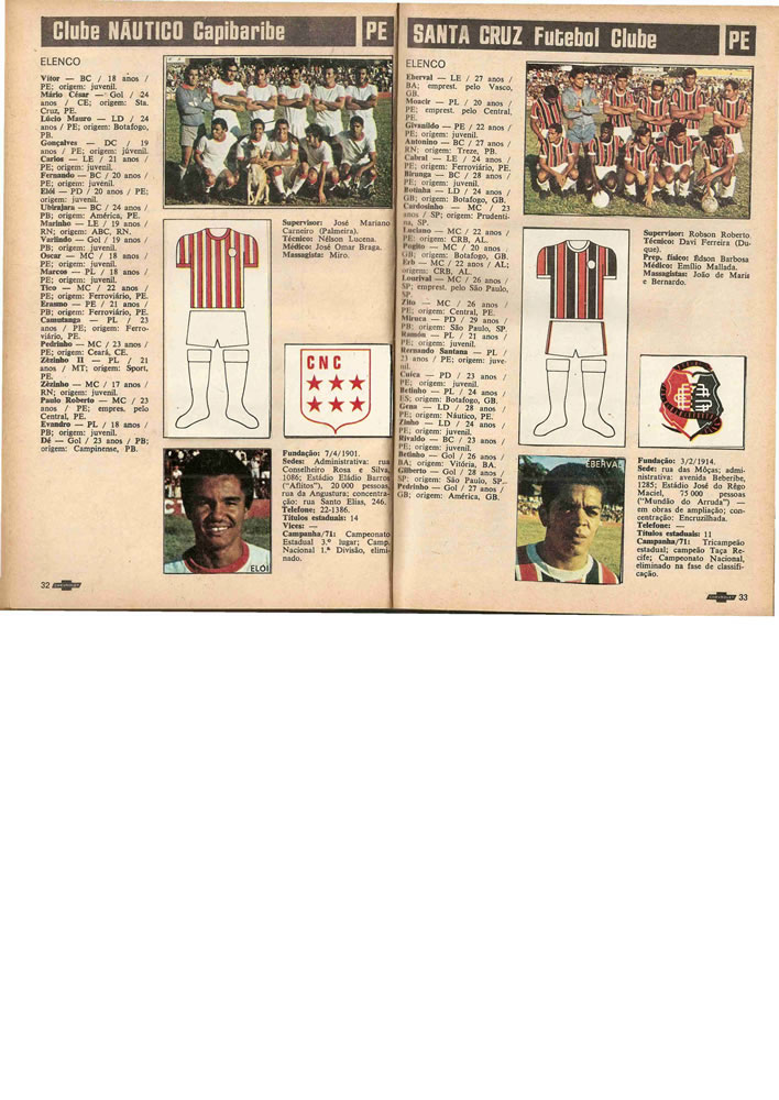 1972 ENCICLOPEDIA DO FUTEBOL 19711972 Placar Pagina17