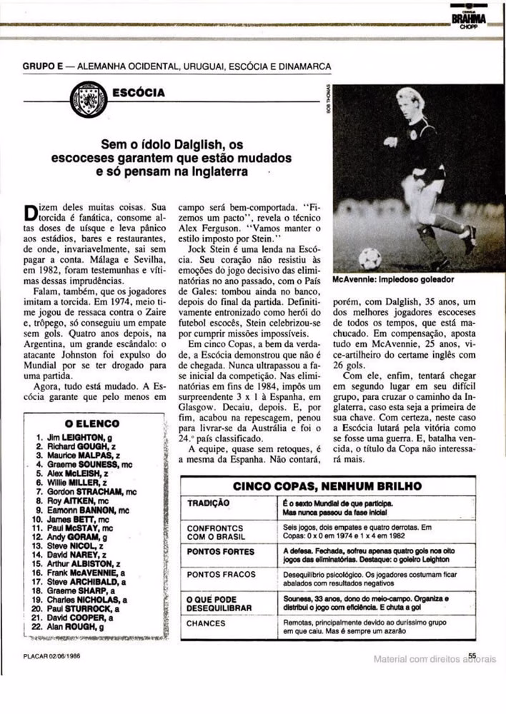 1986 Revista Placar N 836 020686 GUIA DA COPA DO MUNDO Pagina61