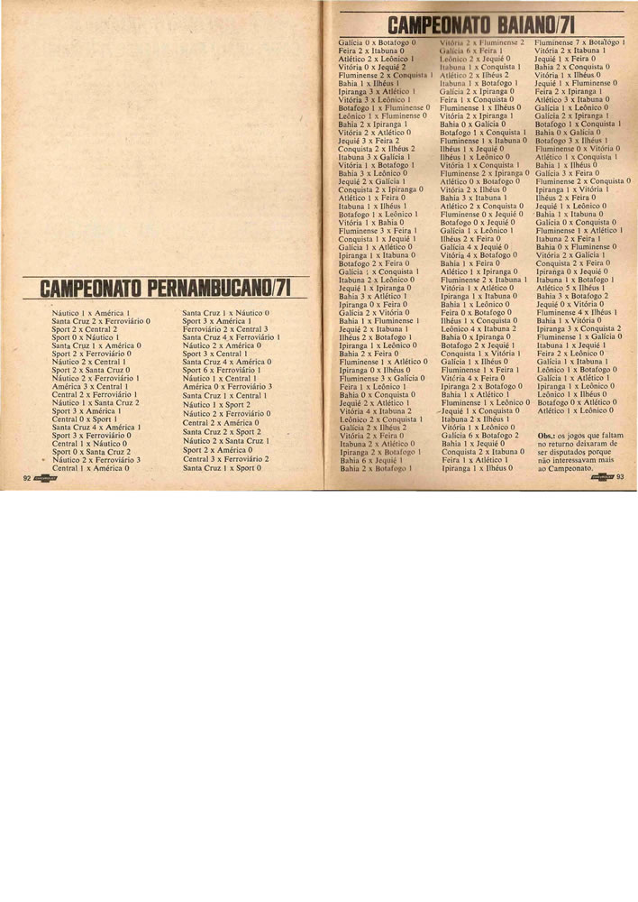 1972 ENCICLOPEDIA DO FUTEBOL 19711972 Placar Pagina47