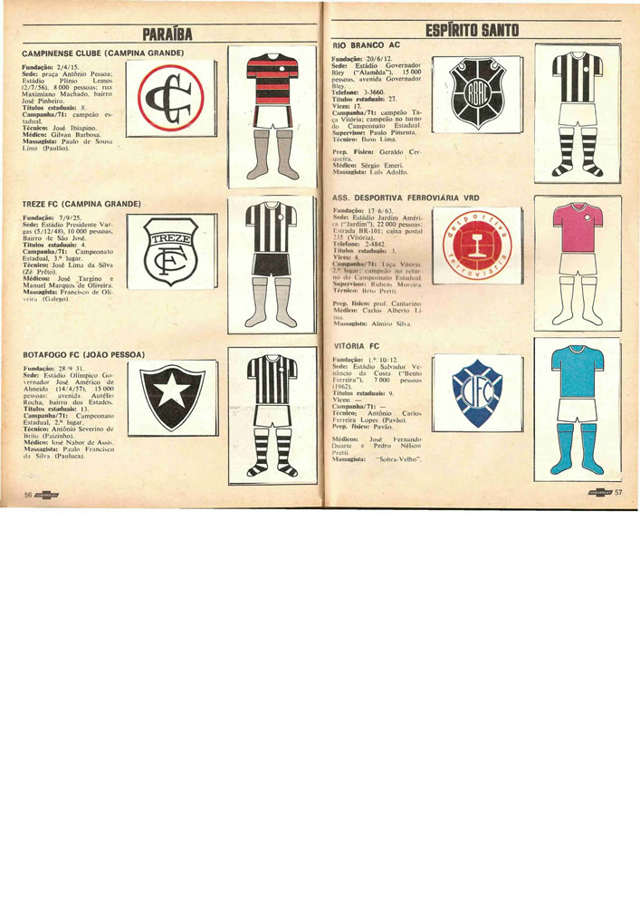 1972 ENCICLOPEDIA DO FUTEBOL 19711972 Placar Pagina29
