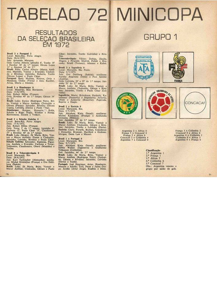 1973 ENCICLOPEDIA DO FUTEBOL 19721973 Placar Pagina36