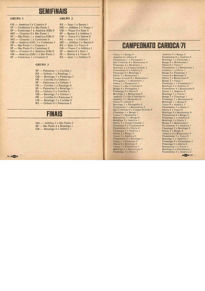 1972 ENCICLOPEDIA DO FUTEBOL 19711972 Placar Pagina44