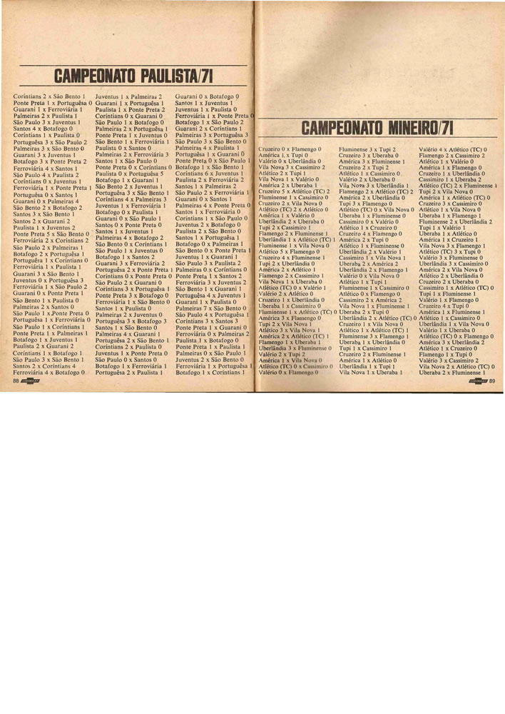 1972 ENCICLOPEDIA DO FUTEBOL 19711972 Placar Pagina45