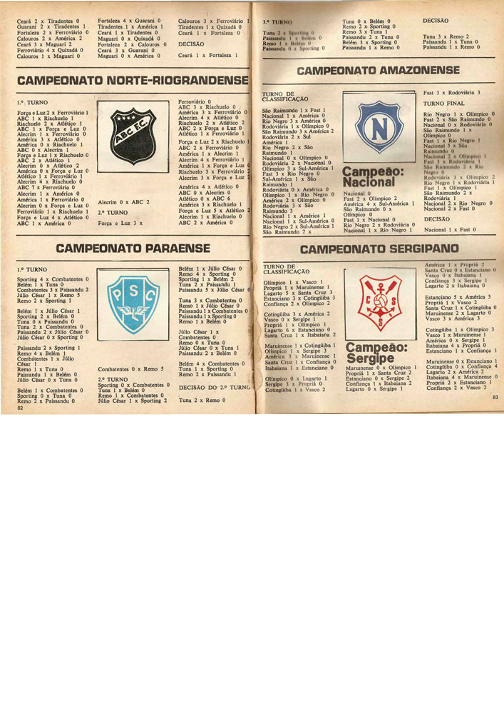 1973 ENCICLOPEDIA DO FUTEBOL 19721973 Placar Pagina42
