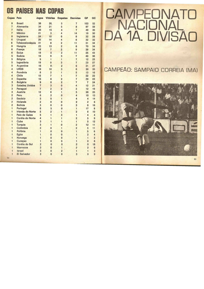 1973 ENCICLOPEDIA DO FUTEBOL 19721973 Placar Pagina47