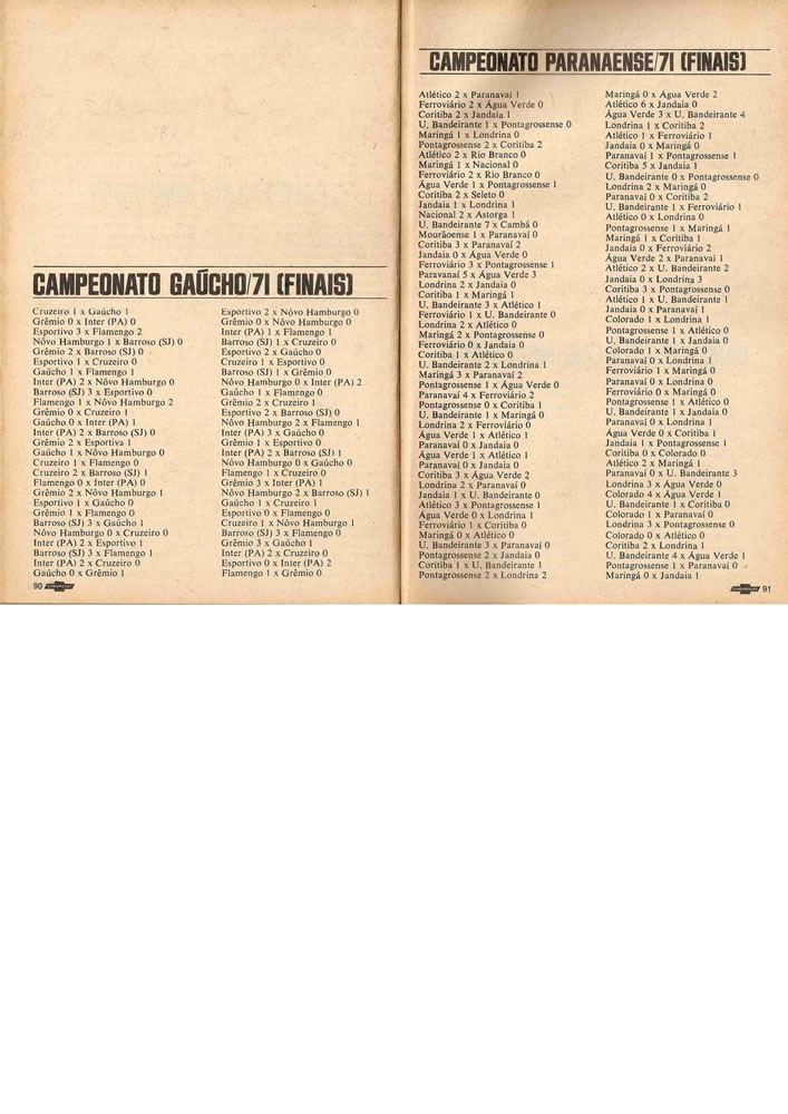 1972 ENCICLOPEDIA DO FUTEBOL 19711972 Placar Pagina46