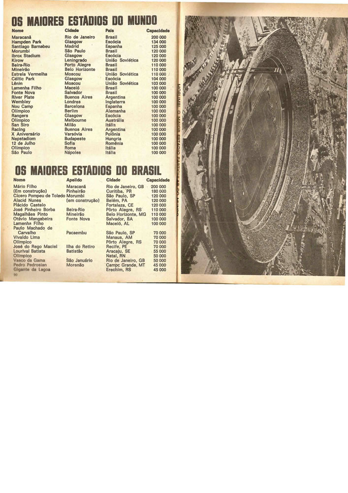 1973 ENCICLOPEDIA DO FUTEBOL 19721973 Placar Pagina46