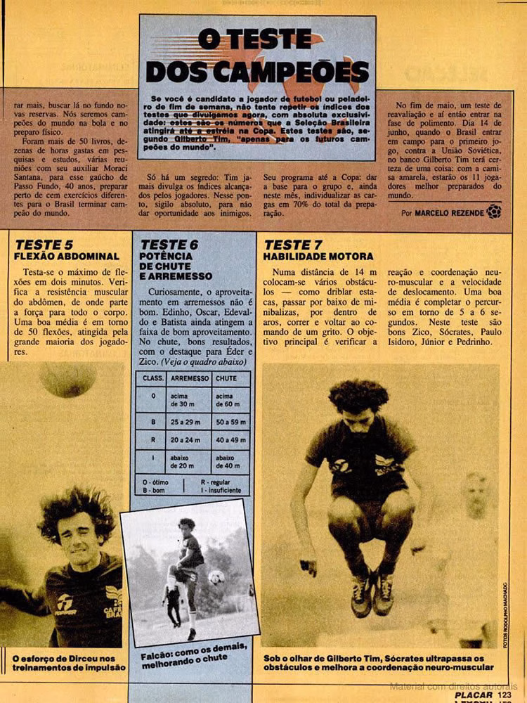 1982 Revista Placar N 625 140582 GUIA COPA DO MUNDO 1 Pagina123