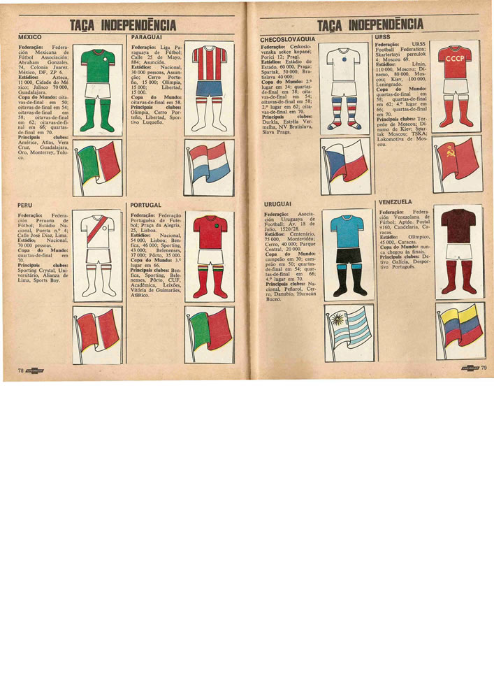 1972 ENCICLOPEDIA DO FUTEBOL 19711972 Placar Pagina40