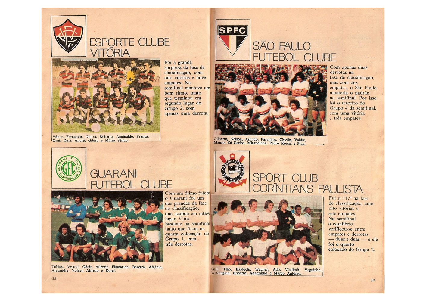 1974 ENCICLOPEDIA DO FUTEBOL 19741975 Pagina17
